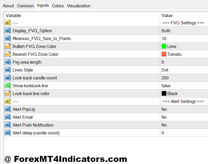 Fair Value Gap Indicator MT4 2 Customizing Settings for Different Trading Styles