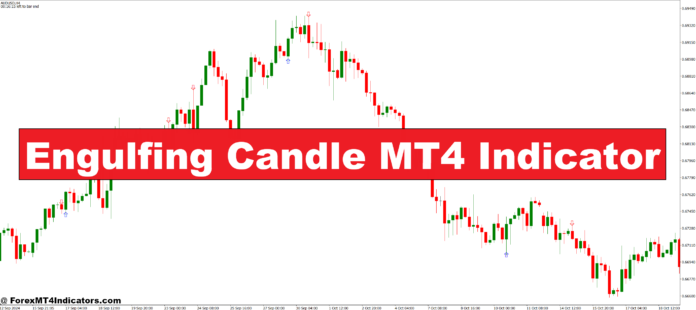 Engulfing Candle MT4 Indicator Engulfing Candle MT4 Indicator