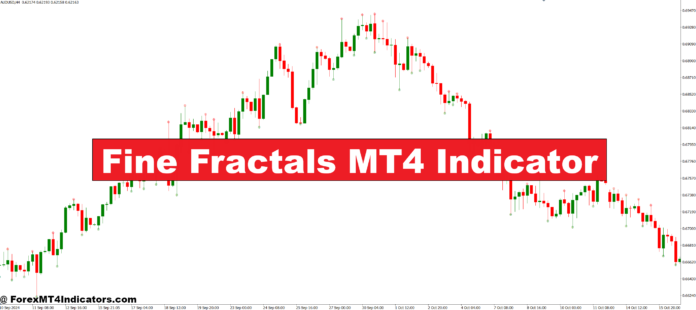 Fine Fractals MT4 Indicator Fine Fractals MT4 Indicator