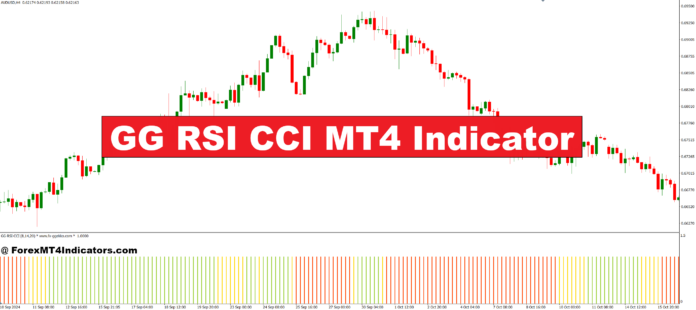 GG RSI CCI MT4 Indicator GG RSI CCI MT4 Indicator