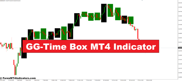 GG-Time Box MT4 Indicator