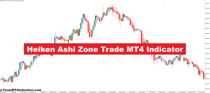 Heiken Ashi Zone Trade MT4 Indicator Heiken Ashi Zone Trade MT4 Indicator