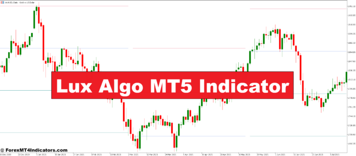 Lux Algo MT5 Indicator Lux Algo MT5 Indicator
