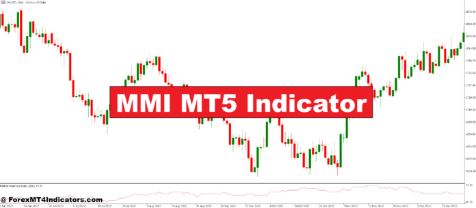 MMI MT5 Indicator MMI MT5 Indicator