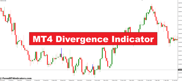 MT4 Divergence Indicator MT4 Divergence Indicator