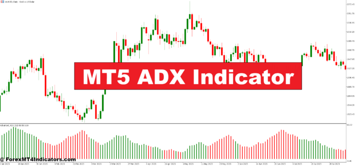 MT5 ADX Indicator MT5 ADX Indicator