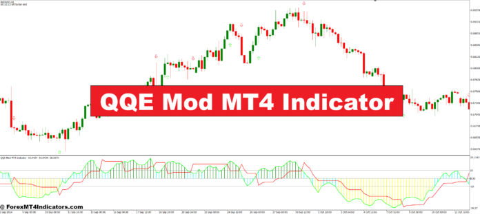 QQE Mod MT4 Indicator