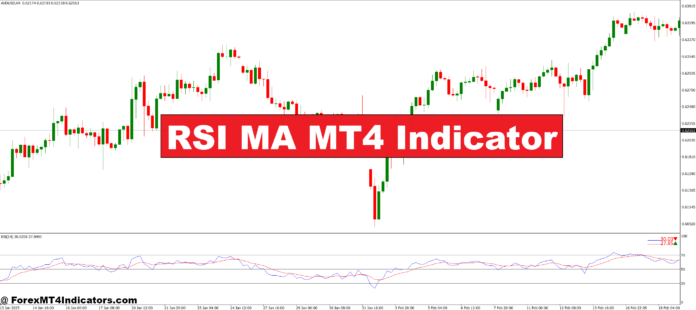 RSI MA MT4 Indicator RSI MA MT4 Indicator