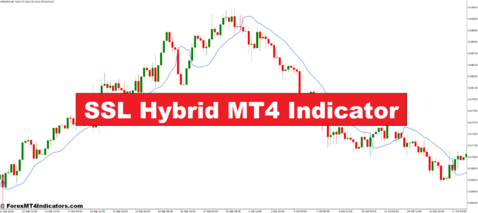 SSL Hybrid MT4 Indicator SSL Hybrid MT4 Indicator