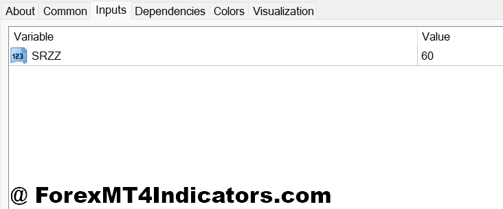 Best Trend Reversal MT4 Indicator 2 Settings and Customizations