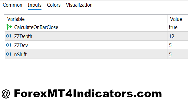 100 Non Repaint MT5 Indicator 2 Settings and Timeframe Optimization