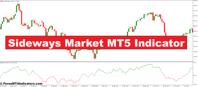 Sideways Market MT5 Indicator