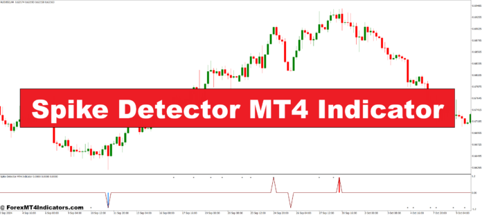 Spike Detector MT4 Indicator Spike Detector MT4 Indicator