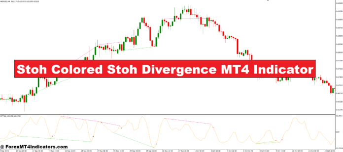 Stoh Colored Stoh Divergence MT4 Indicator