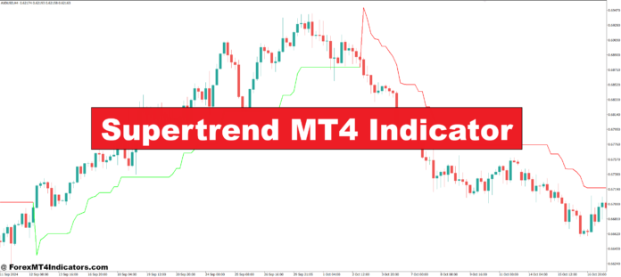 Supertrend MT4 Indicator Supertrend MT4 Indicator