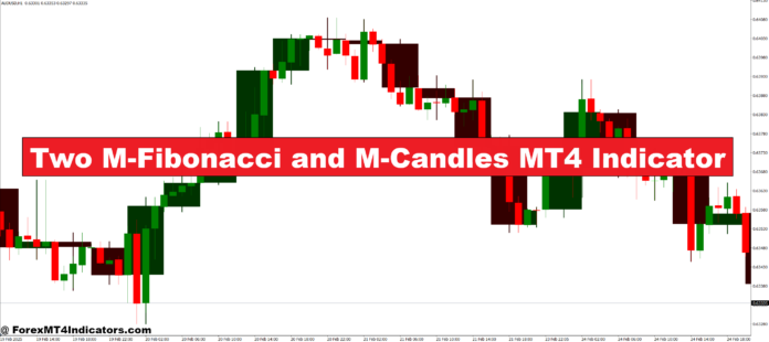 Two M-Fibonacci and M-Candles MT4 Indicator Two M-Fibonacci and M-Candles MT4 Indicator