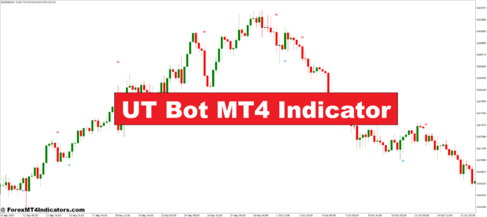 UT Bot MT4 Indicator UT Bot MT4 Indicator