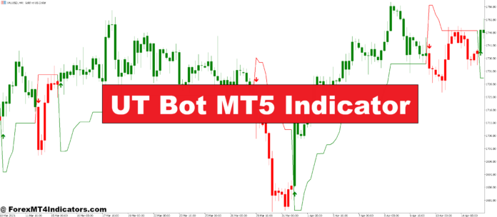 UT Bot MT5 Indicator UT Bot MT5 Indicator