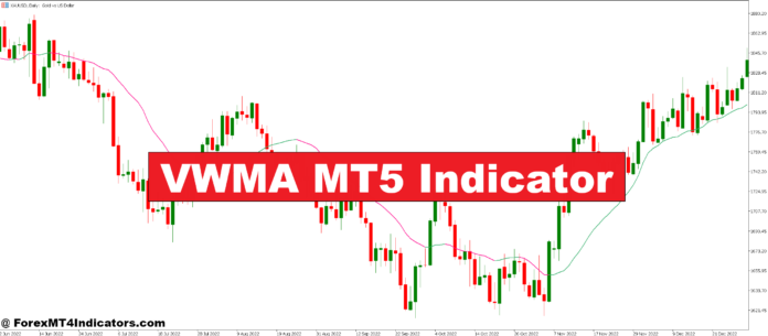 VWMA MT5 Indicator VWMA MT5 Indicator