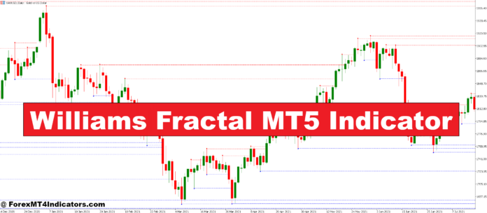 Williams Fractal MT5 Indicator Williams Fractal MT5 Indicator