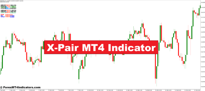 X-Pair MT4 Indicator' X-Pair MT4 Indicator'