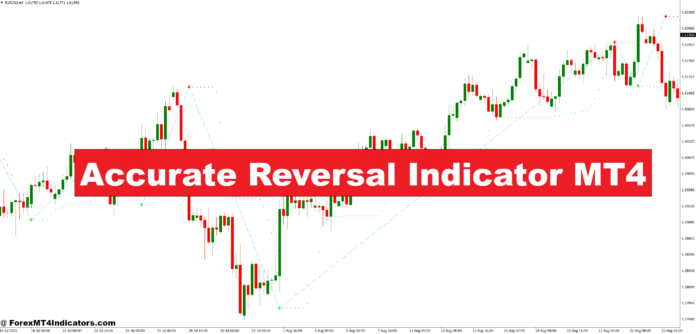 Accurate Reversal Indicator MT4 Accurate Reversal Indicator MT4