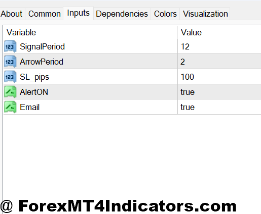 Accurate Reversal Indicator MT4 2 Accurate Reversal Indicator MT4 Customizing Settings