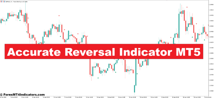 Accurate Reversal Indicator MT5 Accurate Reversal Indicator MT5