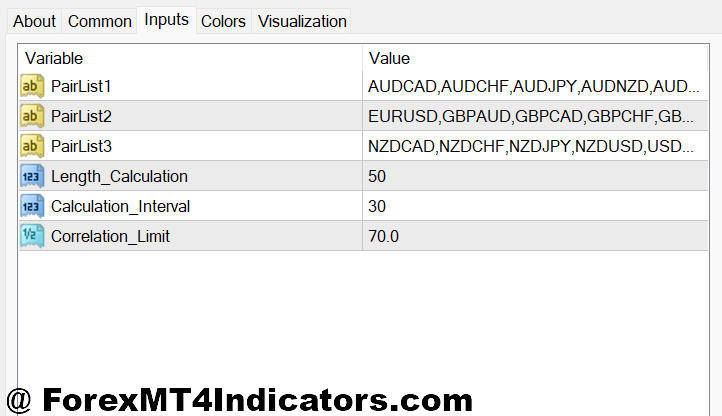 MT4 Correlation Indicator 2 Adjusting Settings for Different Trading Approaches