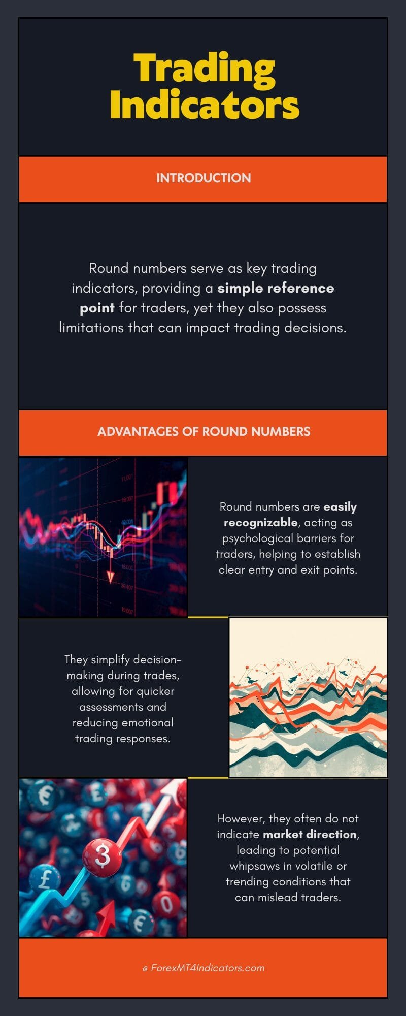 MT5 Round Number Indicator 3 Advantages and Real Limitations