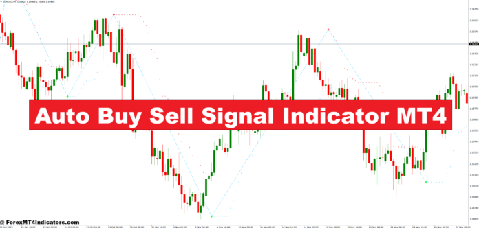 Auto Buy Sell Signal Indicator MT4 Auto Buy Sell Signal Indicator MT4