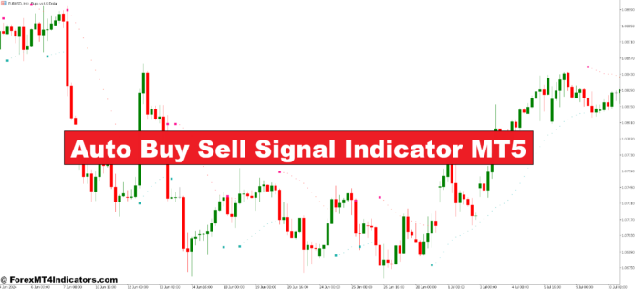 Auto Buy Sell Signal Indicator MT5