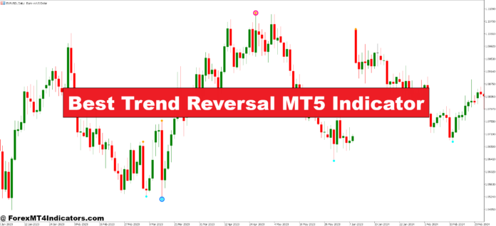 Best Trend Reversal MT5 Indicator Best Trend Reversal MT5 Indicator