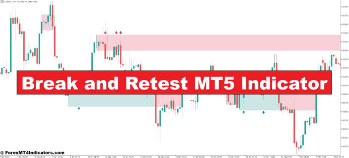 Break and Retest MT5 Indicator Break and Retest MT5 Indicator