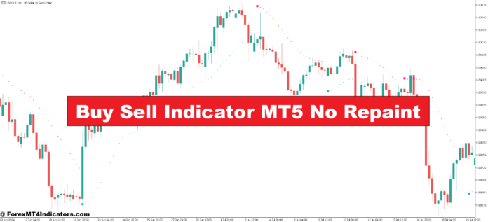 Buy Sell Indicator MT5 No Repaint Buy Sell Indicator MT5 No Repaint