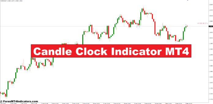 Candle Clock Indicator MT4 Candle Clock Indicator MT4