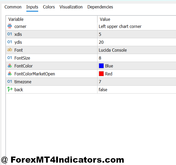 MT5 Time Zone Indicator 2 Customization Settings That Actually Matter
