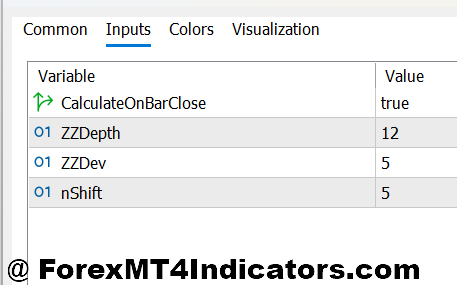 Non Repainting Arrow Indicator MT5 2 Customization and Parameter Optimization