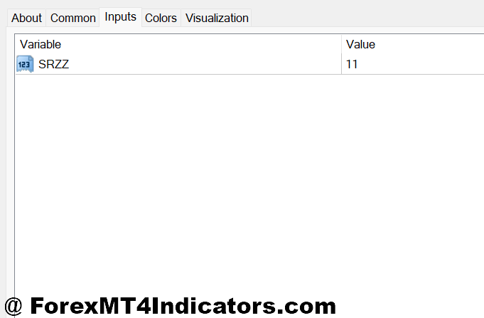 Most Accurate Reversal MT4 Indicator 2 Customizing Settings