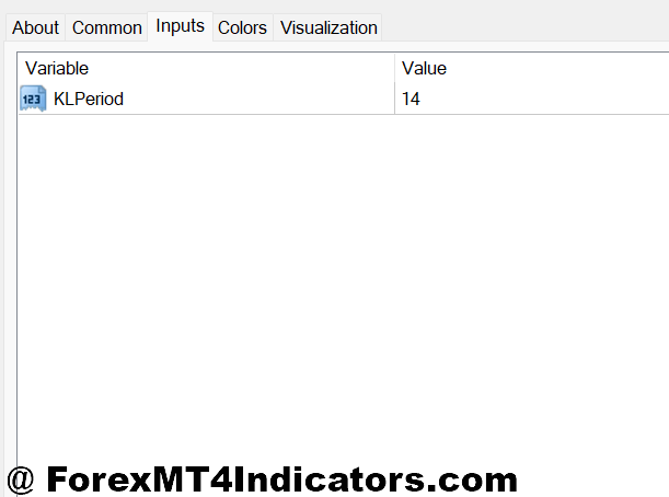 Orb Indicator MT4 2 Customizing Settings for Different Markets