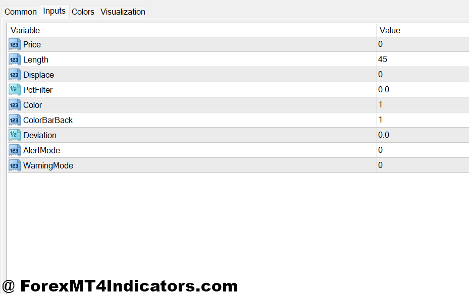 MT4 Exit Indicator 2 Customizing Settings for Different Trading