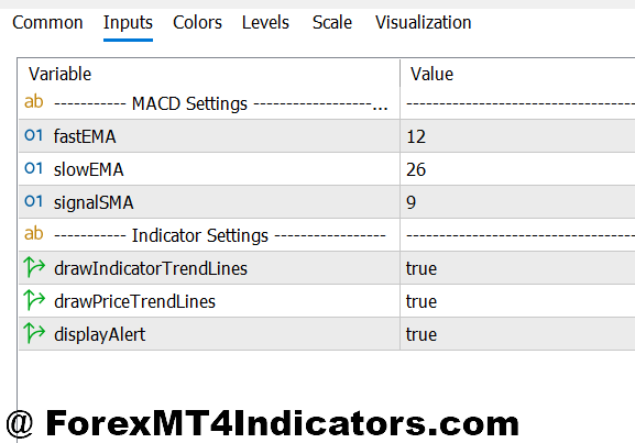 MT5 MACD Divergence Indicator 2 Customizing Settings for Your Style