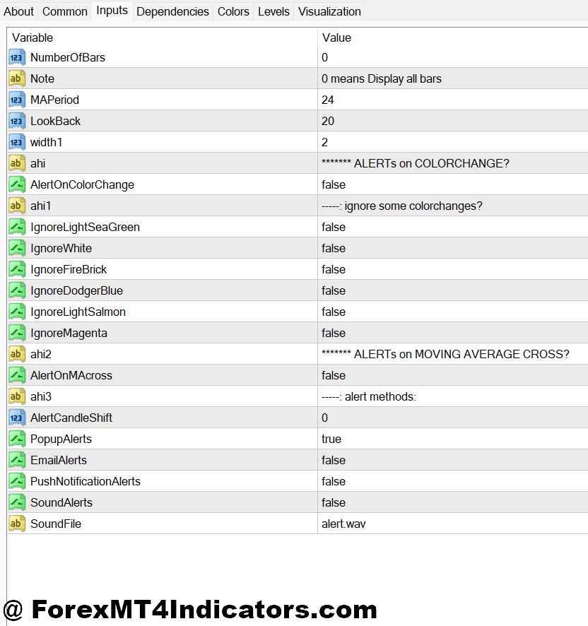 MT4 Volume Indicator 2 Customizing Volume Settings for Different Scenarios