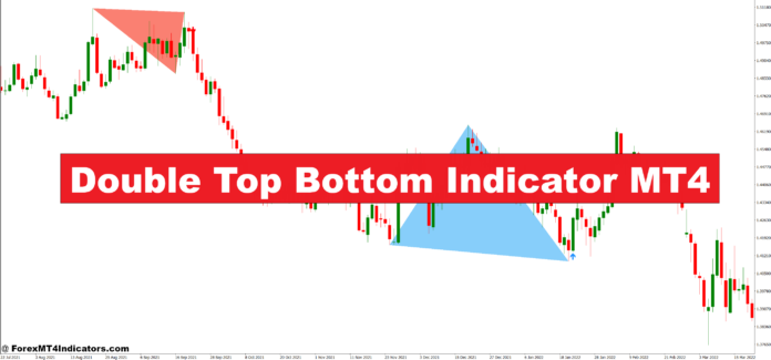 Double Top Bottom Indicator MT4