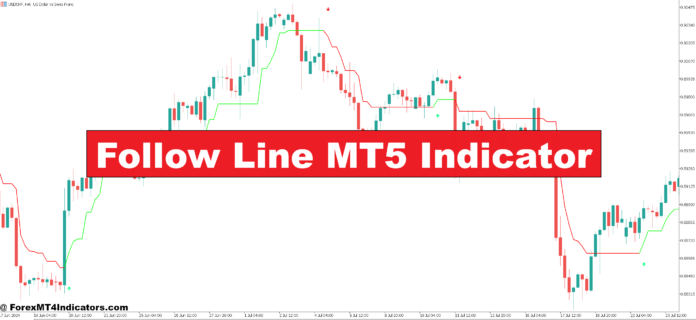 Follow Line MT5 Indicator