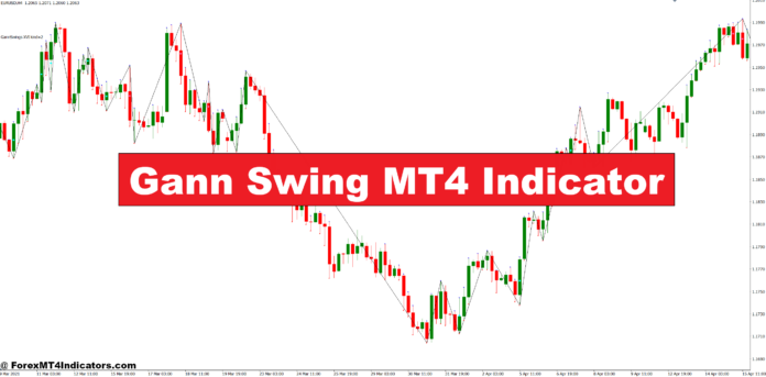 Gann Swing MT4 Indicator Gann Swing MT4 Indicator