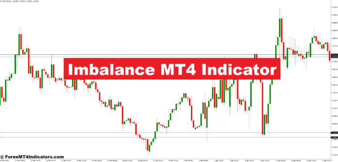 Imbalance MT4 Indicator Imbalance MT4 Indicator