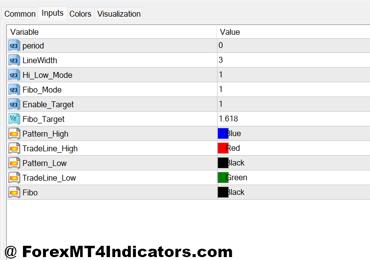 MT4 123 Pattern Indicator 2 MT4 123 Pattern Indicator Customizing Settings