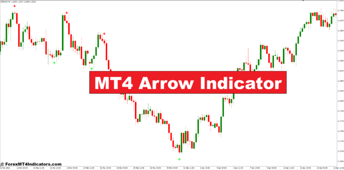 MT4 Arrow Indicator