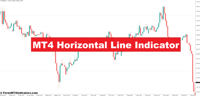 MT4 Horizontal Line Indicator MT4 Horizontal Line Indicator